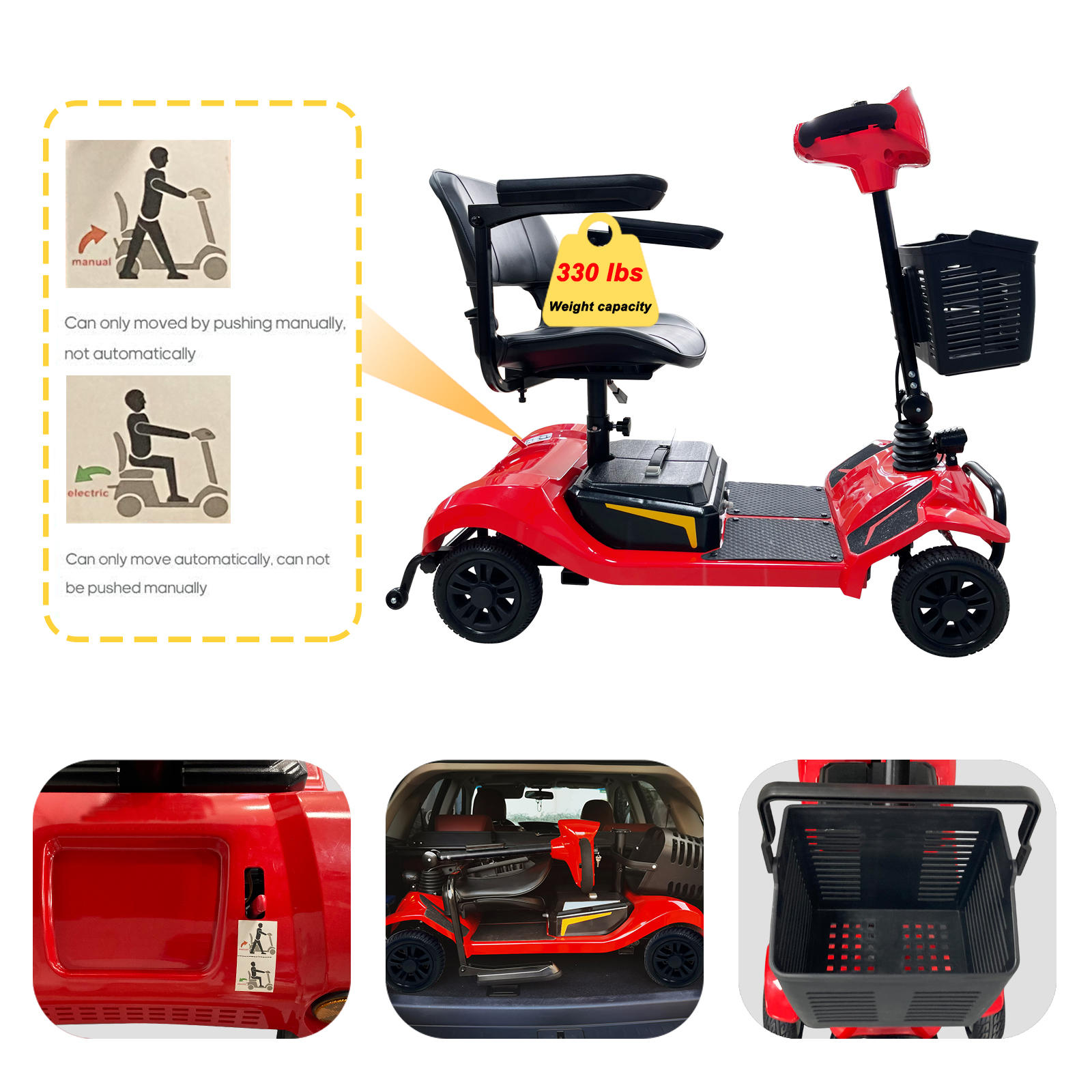 Emotor Red 330lbs Mobility Scooter for Seniors Elderly Adults, 250W Strong Motor w/ Stable 4 Wheels Scooter for Outdoor Driving